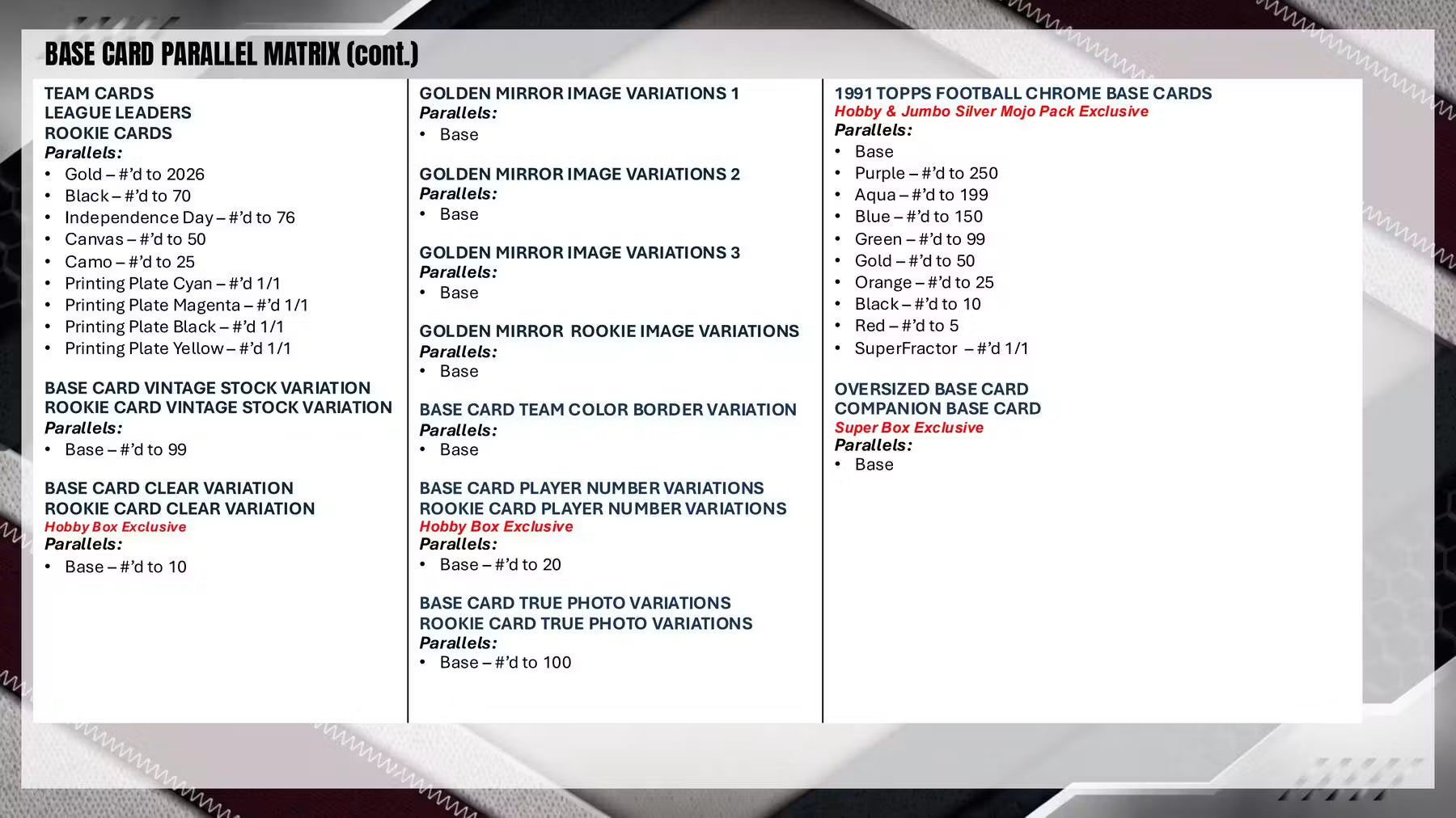 RANDOM DIVISIONS - 2026 Topps Football Hobby Box (2 BOX) Group Break #TF2 - RANDOM DIVISIONS
