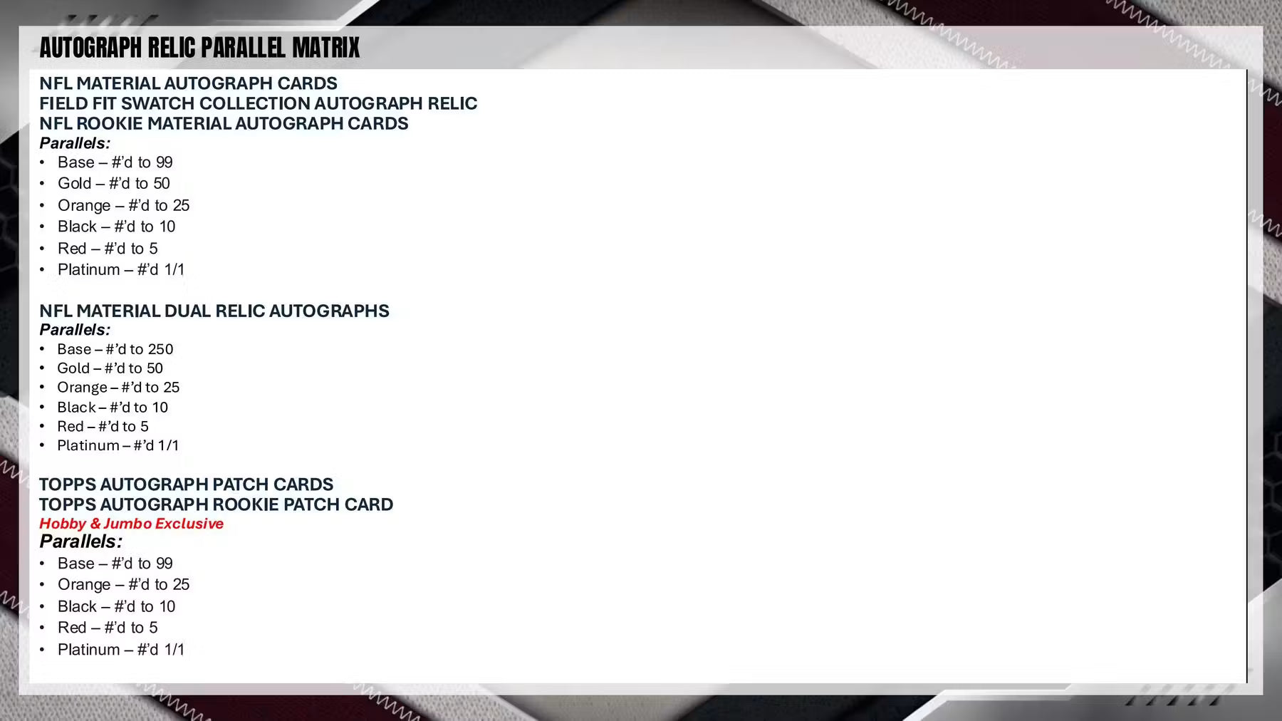 RANDOM DIVISIONS - 2026 Topps Football Hobby Box (2 BOX) Group Break #TF2 - RANDOM DIVISIONS