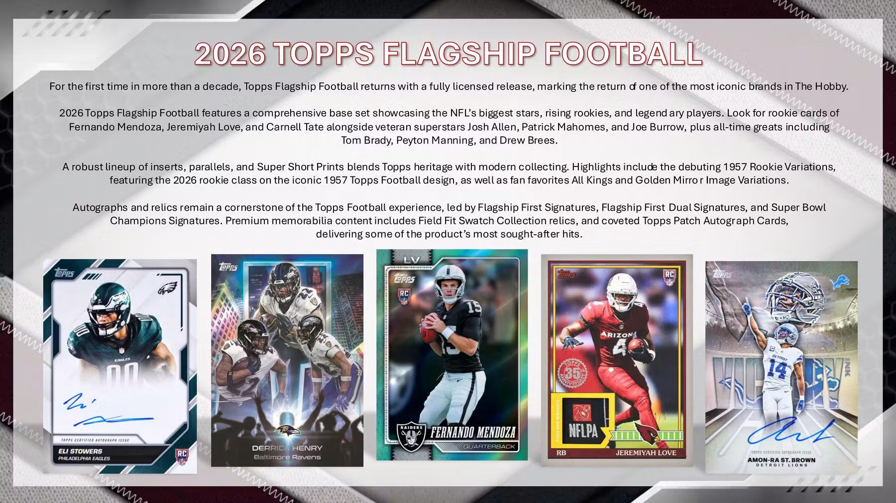 RANDOM DIVISIONS - 2026 Topps Football Hobby Box (1 BOX) Group Break #TF3 - RANDOM DIVISIONS