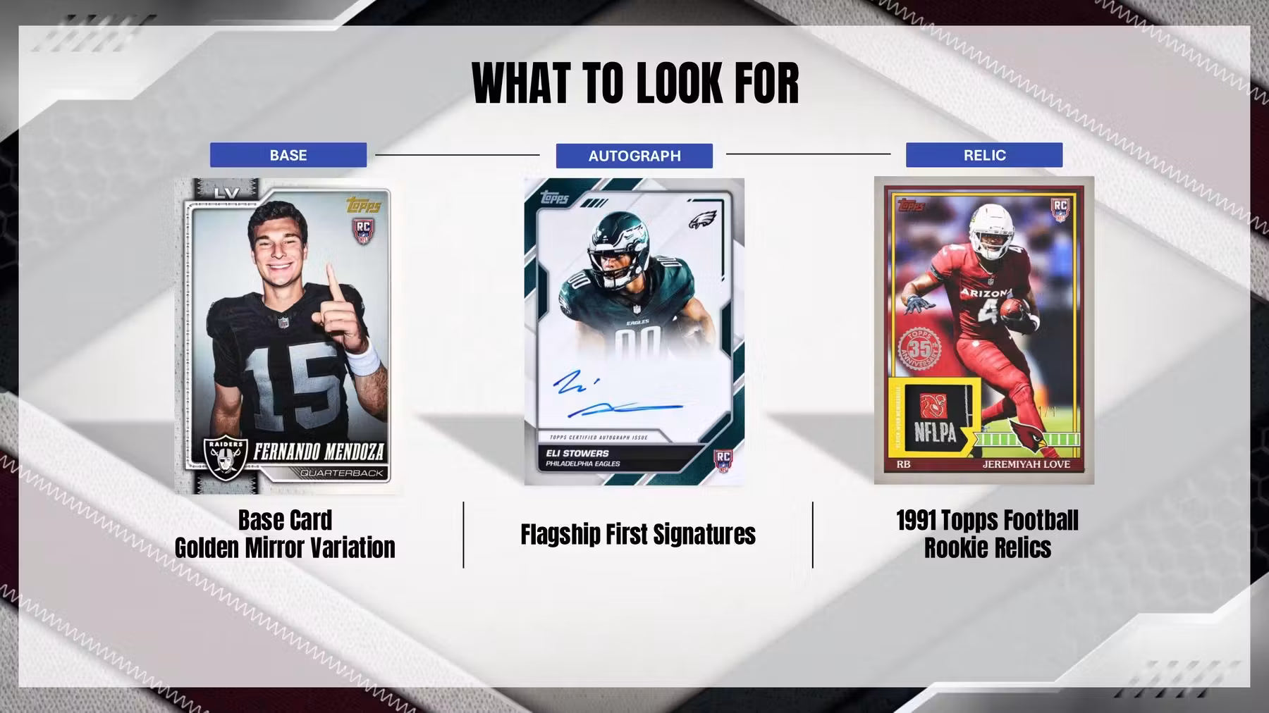 RANDOM DIVISIONS - 2026 Topps Football Hobby Box (2 BOX) Group Break #TF2 - RANDOM DIVISIONS